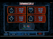 Terminator 2 Screenshot 4