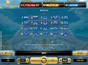 Mega Fortune Dreams Screenshot 4