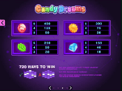 Candy Dreams Screenshot 4