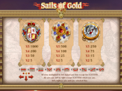 Sails Of Gold Screenshot 3