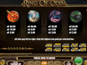 Ring of Odin Screenshot 2