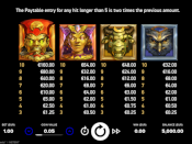 Gods of Gold Infinireels Screenshot 2