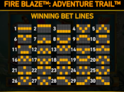 Fire Blaze Jackpots: Adventure Trail Screenshot 3