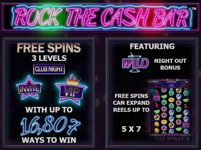 Online slots Canada
